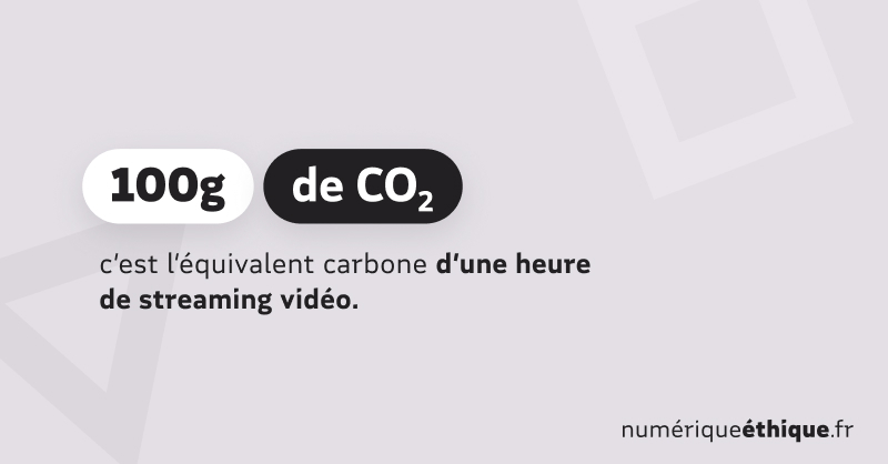 numethique's tweet photo. 1 heure de streaming sur #Netflix reviendrait à parcourir 400 mètres en voiture à essence. 📺 🚗  

💡Pour limiter votre impact numérique, découvrez les bons gestes avec #Reboot 👉 https://t.co/CcKrDA797x 

Et pour en savoir plus sur cette stat, c'est par ici 👇