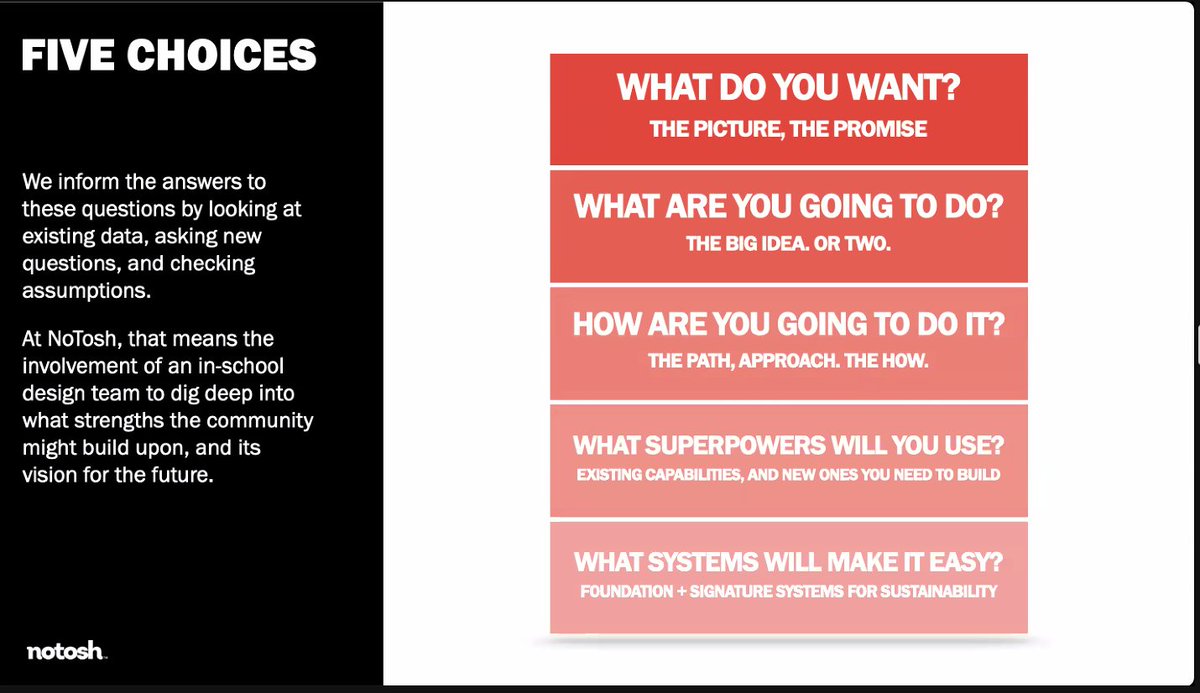 Building systems to help to make the change. #edFutureDigital
<a href="/ewanmcintosh/">Ewan McIntosh</a> <a href="/21cli/">21st Century Learning</a>