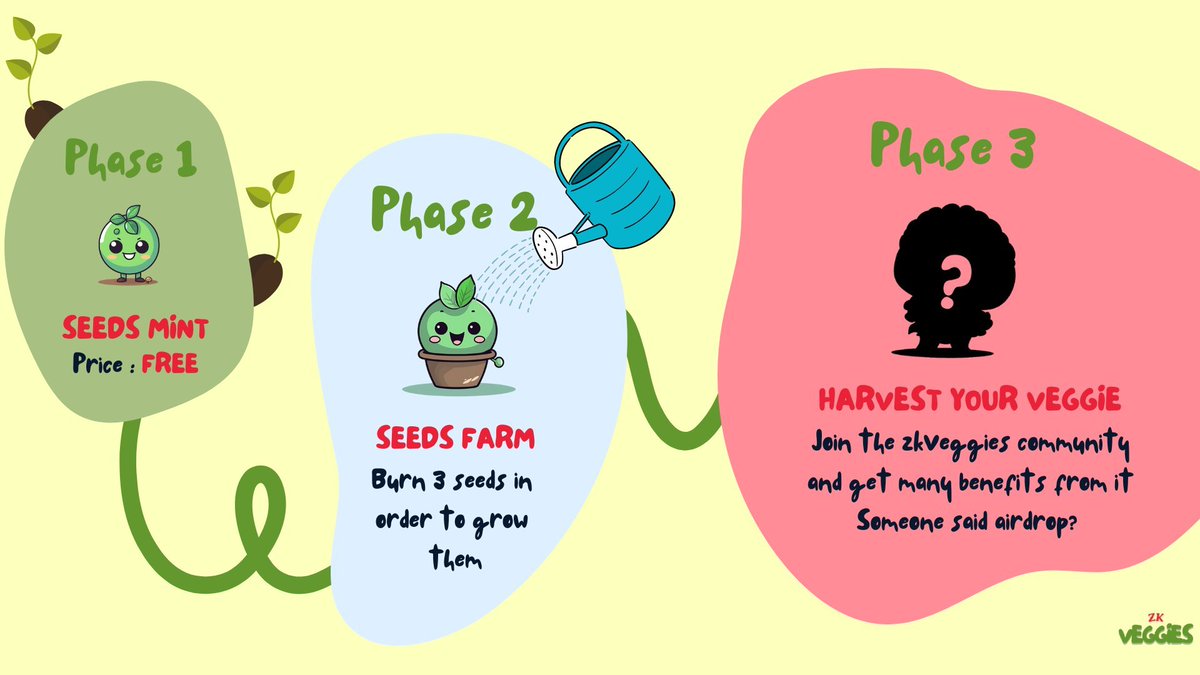 ✏️AlphaSchool ✏️ (@alphaschool77) on Twitter photo AlphaSchool X zkVeggies🥦
👑Prize : 3 WL FREE MINT
✅ONLY Twitter
📍Join DC
discord.gg/alphaschool77
📍Follow
<a href="/AlphaSchool77/">✏️AlphaSchool ✏️</a>
<a href="/zkVeggies/">zkVeggies🥦</a>
📍❤ +🔄+Tag3 + DC. ID
📍Join Telegram
t.me/AlphaSchool77
⏰ 9 H
#NFT #NFTGiveaway #NFTs #NFTCommuntiy AlphaSchool X zkVeggies🥦
👑Prize : 3 WL FREE MINT
✅ONLY Twitter
📍Join DC
discord.gg/alphaschool77
📍Follow
<a href="/AlphaSchool77/">✏️AlphaSchool ✏️</a>
<a href="/zkVeggies/">zkVeggies🥦</a>
📍❤ +🔄+Tag3 + DC. ID
📍Join Telegram
t.me/AlphaSchool77
⏰ 9 H
#NFT #NFTGiveaway #NFTs #NFTCommuntiy