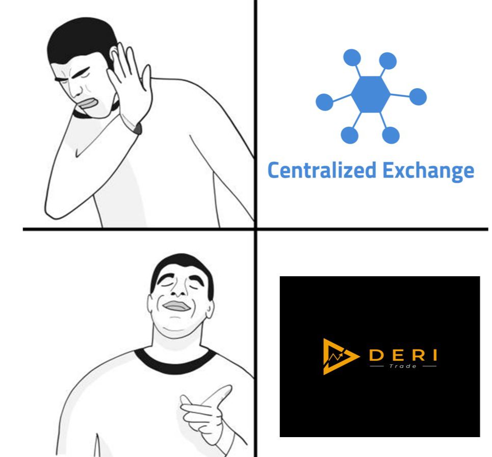 zusong618's tweet photo. My Mood On Wednesday LFG !#DERITRADE #DECENTRALIZED #Crypto #BITCOIN @DeriTrade https://t.co/npCj2y4Vzk