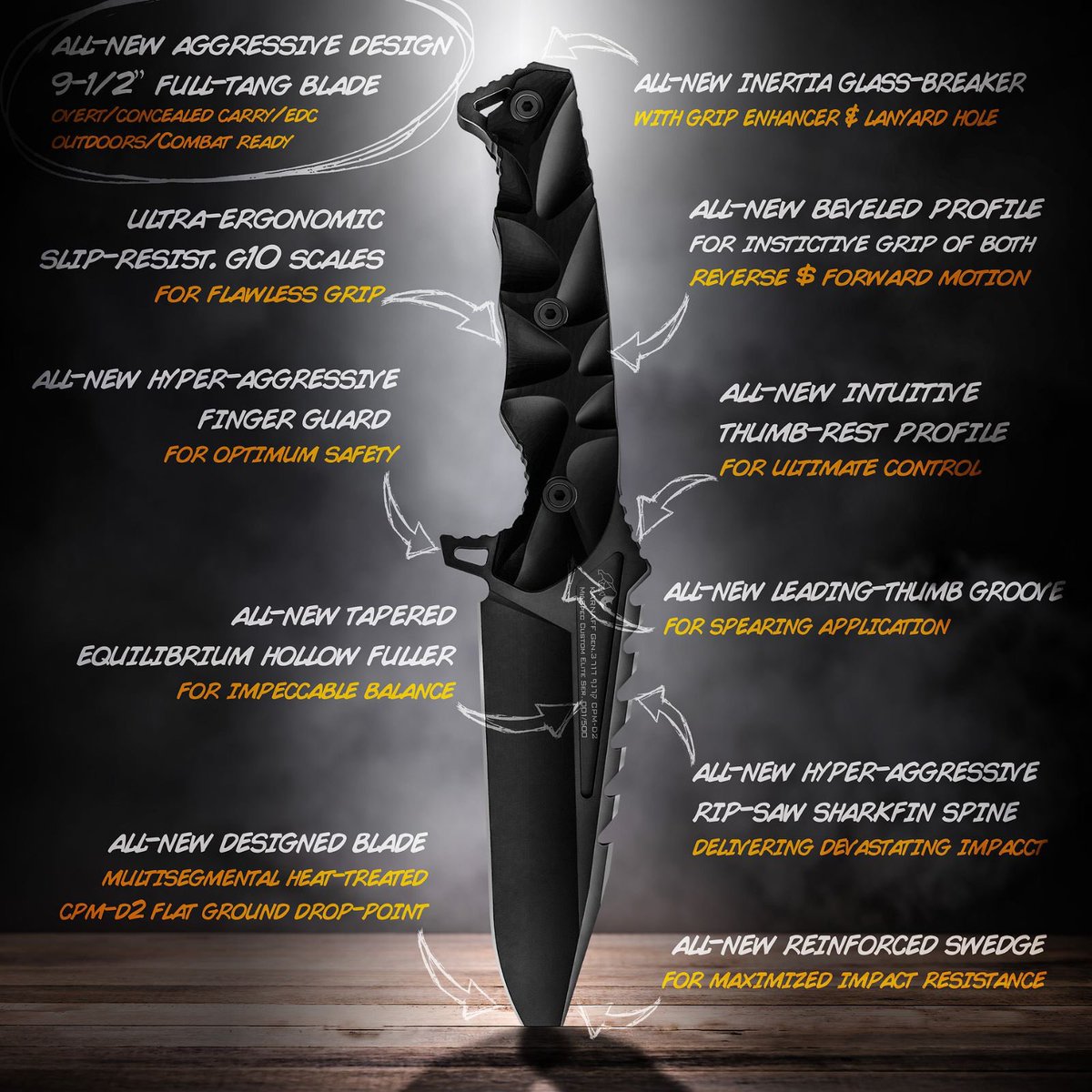 JSOLInc1's tweet photo. KARNAFF Gen.3 GHOST
SERE Knife (Survival, Evasion, Resistance, and Escape)

ユーティリティ寄りに作られたモデルです

非常にバランスよく手に馴染みキャンプシーンでも活用できます

https://t.co/HfRB8Wg15X https://t.co/LETt6cCQyk