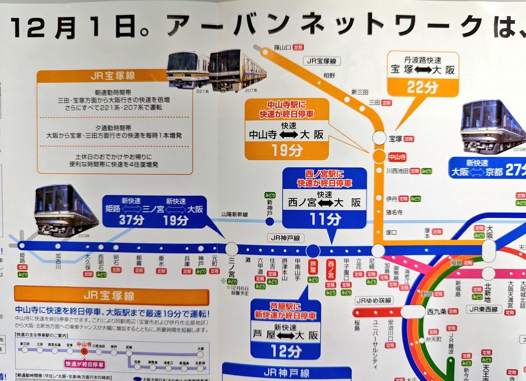 平成15年12月のJR西日本ダイヤ改正パンフ。アーバンネットワーク