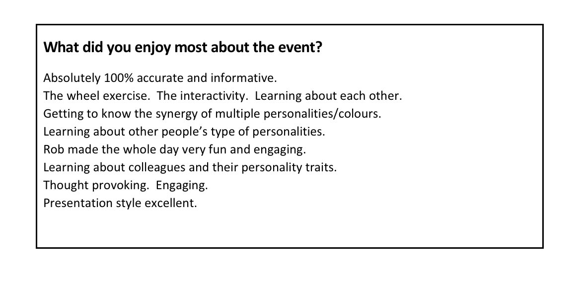 ‘Insights’ workshops always have a positive impact on organisations 😎