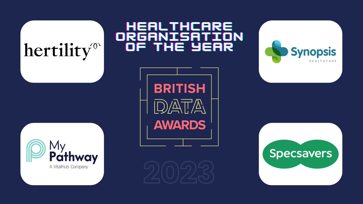 BritDataAwards's tweet photo. Introducing the four British Data Awards 2023 'Healthcare Organisation of the Year' Finalists. With the 11th May fast approaching, we're really looking forward to celebrating the data success stories of all our Finalists! https://t.co/K31pCNCaUm