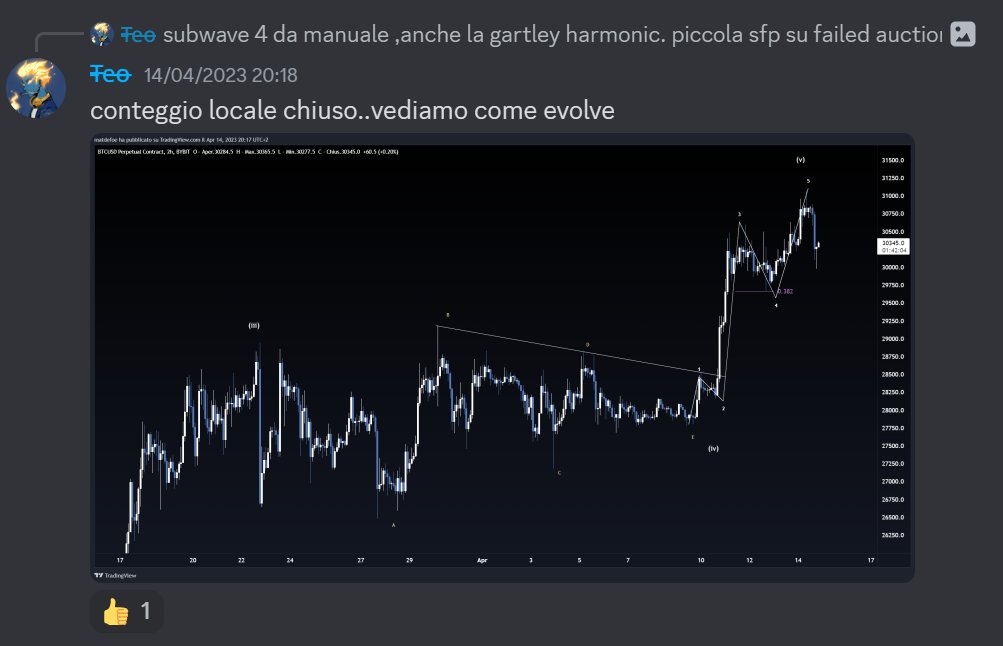 MatDefoe's tweet photo. #BTC : entry announced on discord, confluences for entry: vahpr2022 of may, elliot count and pocket range. btc follows my plan, possibilie wave 5 of a(abc)closed in volumetric levels I was waiting for at 26.9k. rebound as pictured. waiting for key level to manage operation https://t.co/YgvNlpZn2Q