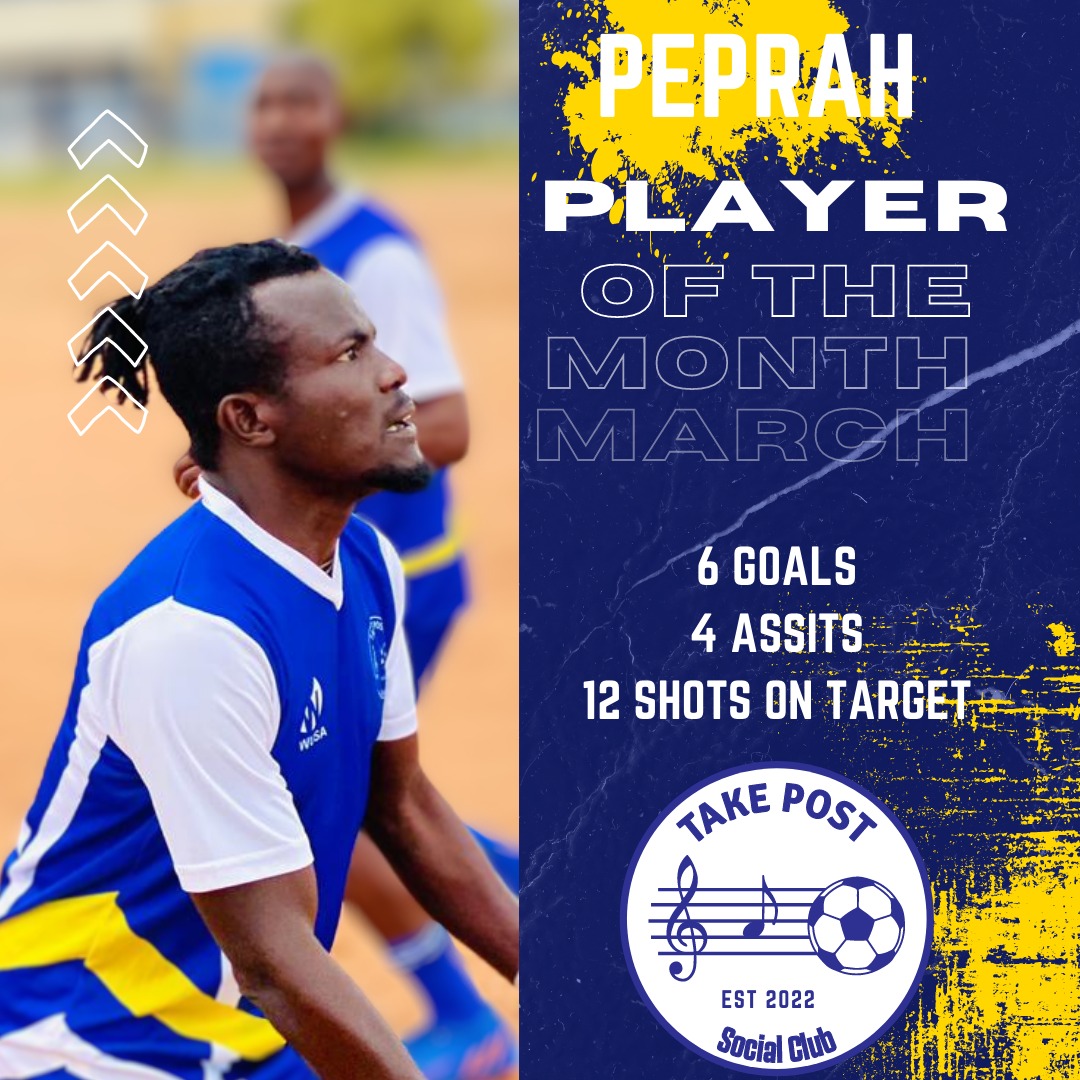 who will be our player of the month for APRIL?????