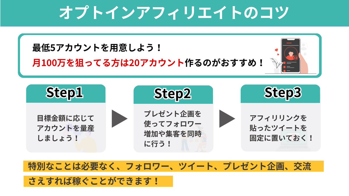 ryuji_affiliate's tweet photo. これが月100万円稼ぐための答えです。

丸パクリしてもらえれば稼げます。 https://t.co/TVqPNV54Bo