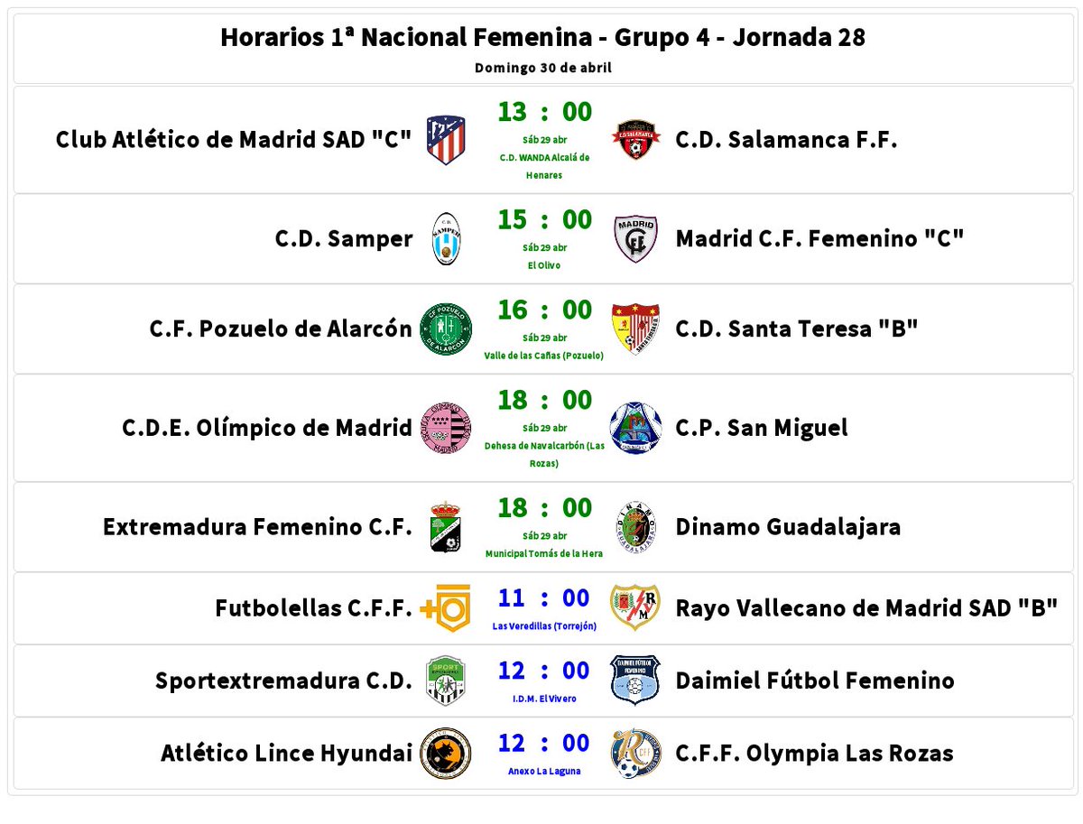 PyterBaelish's tweet photo. Horarios 1ª Nacional Fem.G4 J28
📆Sábado 29
🕐13:00 @AtletiFemenino C🆚@cdsalamancaff
🕒15:00 @cdsamper🆚@MadridCFF C
🕓16:00 @PozuFem🆚@SantaBadajoz B
🕕18:00 @olimpicomadrid🆚@cpsanmiguel_fem
🕕18:00 @extremadurafem🆚@DinamoGOficial https://t.co/JxQ2MIZwYn