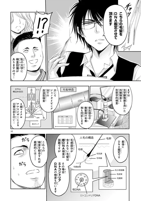 理系が迷惑客を撃退してみた。(2/2) 