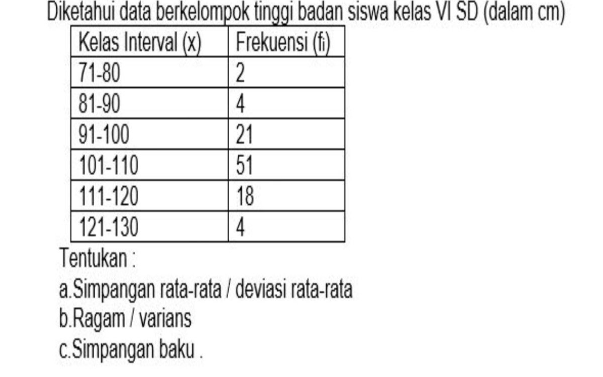 qkontoI's tweet photo. need joki mtk drop fee udh ada cara dari gurunya #zonauang https://t.co/VI7ukCvPGL