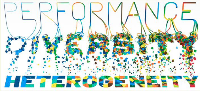 Our latest work with @EisenhauerLab is out today in @NSR_Family! There we explored 'The heterogeneity–diversity–system performance nexus' and its implications for science and ecosystem management. doi.org/10.1093/nsr/nw…