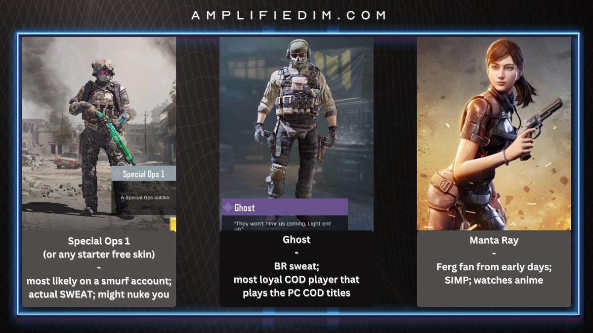 AmplifiedIM on Twitter: