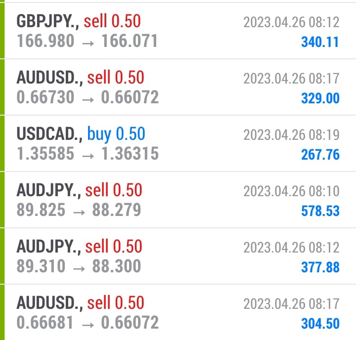 Erick_morris304's tweet photo. Why are you waiting guys let's join us now 
Get provide signals service and Account management  https://t.co/IHHg6k6mWP 
 https://t.co/Lsa3jbNvVE

#AUDJPY #AUDUSD #GBPJPY #Forex #oman #kuwait #qatar #uae #trading #forexsignals https://t.co/AUqmF6Mh2E