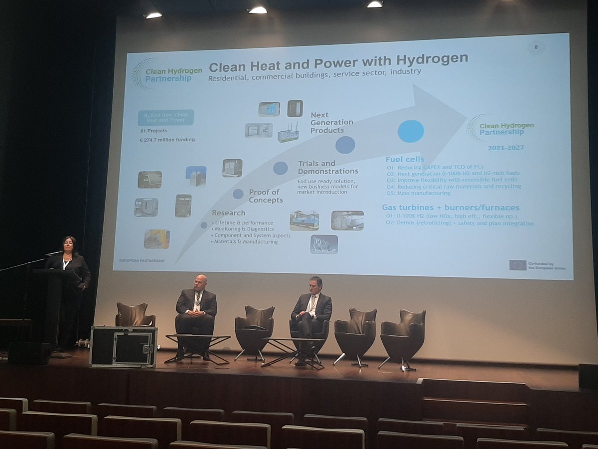 COGENEurope's tweet image. At the @PACEmCHP Conference in Brussels, @MirelaAtanasiu from @CleanHydrogenEU is explaining that PACE is one of 81 projects relating to clean heat and power to receive support from the EU's Clean Hydrogen Partnership 🇪🇺
 
#SettingthePACE