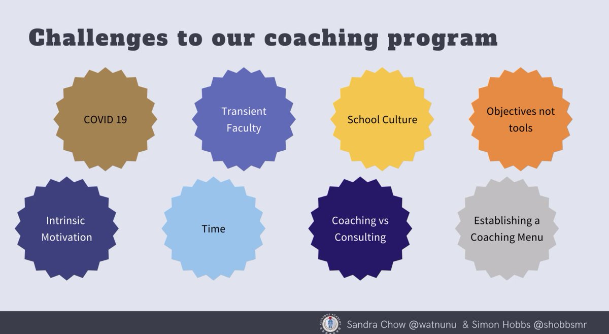 Objectives, not tools.  

#edFutureDigital <a href="/21cli/">21st Century Learning</a> <a href="/watnunu/">Sandra Chow</a> <a href="/shobbsmr/">Simon Hobbs</a>