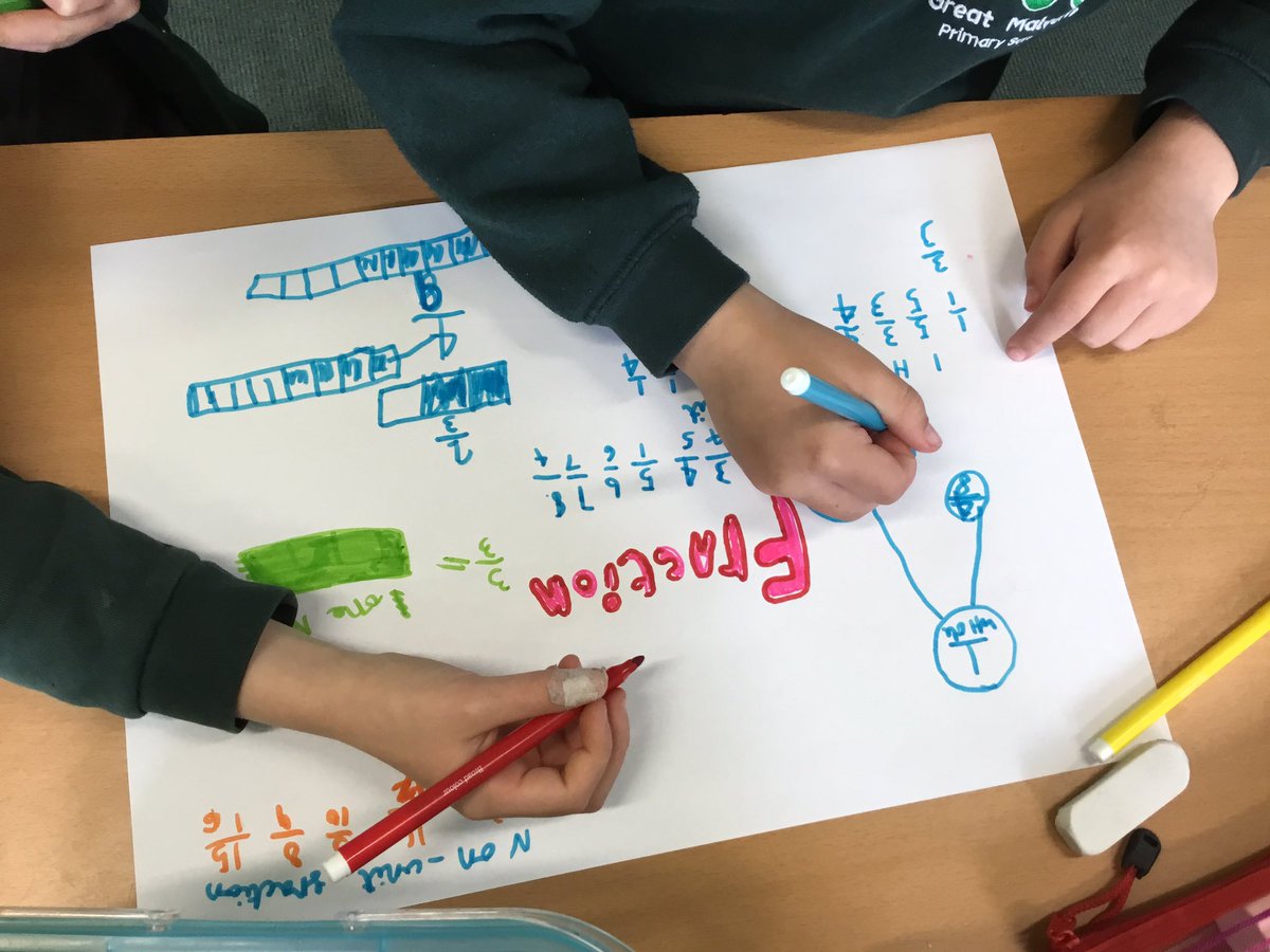 GMPSclass2LP's tweet photo. We have been looking at fractions in maths and are making a poster of everything we have learnt…. It is a lot! https://t.co/IG2BuHtxvK