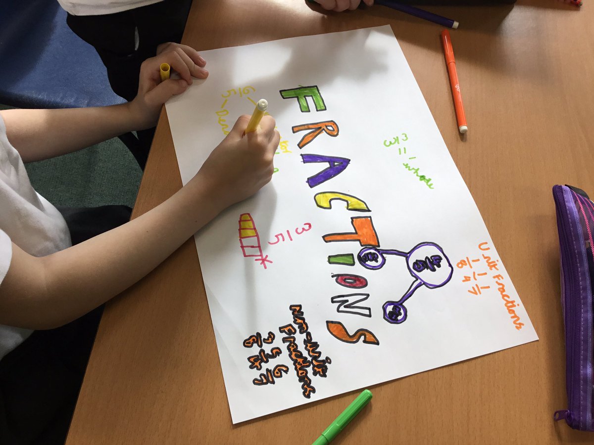 GMPSclass2LP's tweet photo. We have been looking at fractions in maths and are making a poster of everything we have learnt…. It is a lot! https://t.co/IG2BuHtxvK