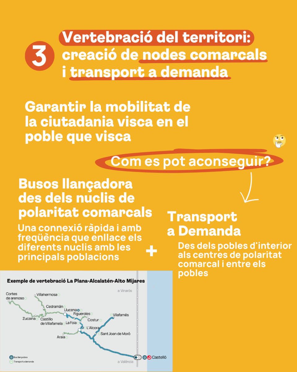 VicentMarza's tweet photo. Compromís hem presentat les propostes d’un nou model de mobilitat de les comarques de Castelló

🚞 Amb menys temps de trajecte

🤝🏼 Coordinar horaris, unificar tarifes i billets 

🛤️ Noves línies metropolitanes

🚌 Vertebració del territori: transport a demanda + llançadera https://t.co/QYYisPXOZo