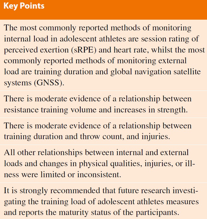 Dr Jonathon Weakley (@jonathonweakle1) on Twitter photo Methods of Monitoring Internal and External Loads and Their Relationships with Physical Qualities, Injury, or Illness in Adolescents🏋️♀️
Extremely proud to see <a href="/CEP_Dudley/">Charles Dudley</a> first PhD paper online in <a href="/SportsMedicineJ/">Sports Medicine</a>.
A collaboration between <a href="/SPRINT_ACU/">SPRINT Research Centre</a> <a href="/CARR_LBU/">CARR centre 🏉</a> & @NudgeeCollege Methods of Monitoring Internal and External Loads and Their Relationships with Physical Qualities, Injury, or Illness in Adolescents🏋️♀️
Extremely proud to see <a href="/CEP_Dudley/">Charles Dudley</a> first PhD paper online in <a href="/SportsMedicineJ/">Sports Medicine</a>.
A collaboration between <a href="/SPRINT_ACU/">SPRINT Research Centre</a> <a href="/CARR_LBU/">CARR centre 🏉</a> & @NudgeeCollege