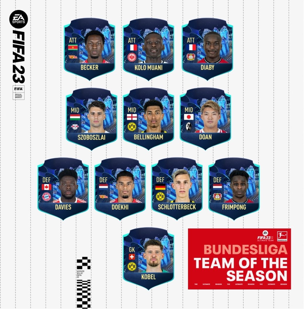 ninetyfour_tv's tweet photo. Mein Bundesliga Team of the Season. Wie sieht deins aus?

#Bundesliga #BL #tots #BLTOTS #TeamOfTheSeason #FIFA23 https://t.co/F37dBY3i8b