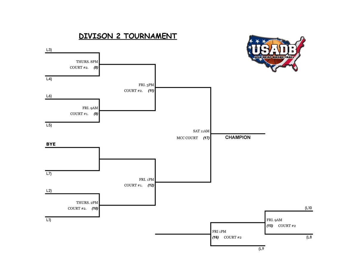 Here is the schedule and brackets! Come on out and cheer on the teams eyeing for the prize!