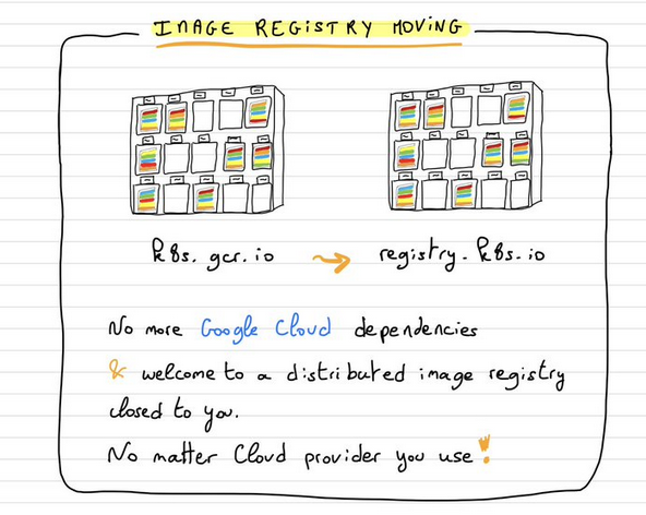 Aurélie Vache 🥑🐳🦸‍♀️✏️ tweet media