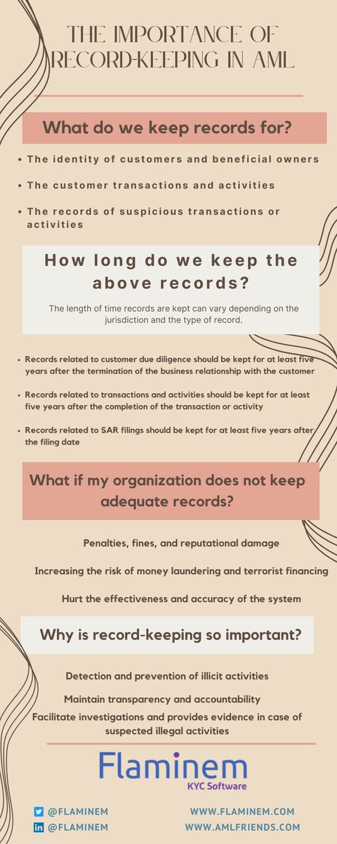 💡Check out our latest infographic on the importance of record- keeping in AML compliance.

ℹ️ By maintaining accurate records, financial institutions can prevent and detect suspicious activities and comply with regulations.

#AML #KYC #LCBFT #recordkeeping #compliance