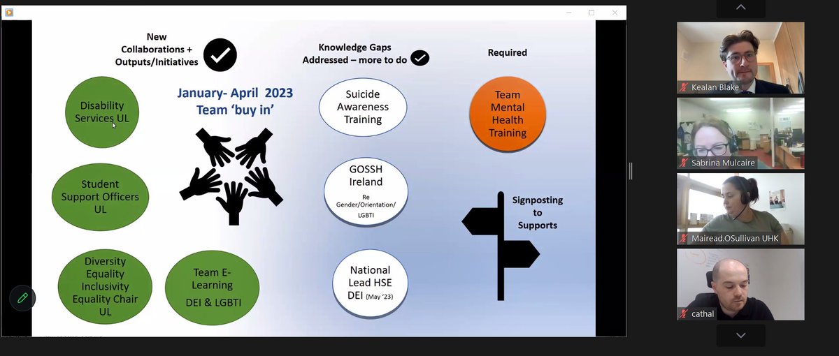 💡 SPARK DESIGN 💡

Now we have on todays Spark Seed pitching session

Geraldine Crilly!! 

Ask me what I need is a solution that will provide students a safety net in in their education and a number of supports!

A great pitch!!

<a href="/NurMidONMSD/">ONMSD</a> <a href="/WeHSCPs/">National HSCP Office, HSE</a> <a href="/NDTP_HSE/">NDTP</a>