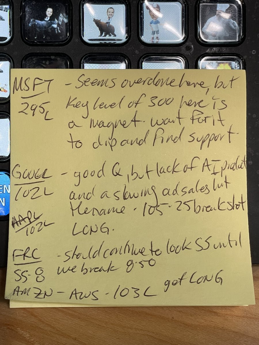 tradertvshawn tweet media