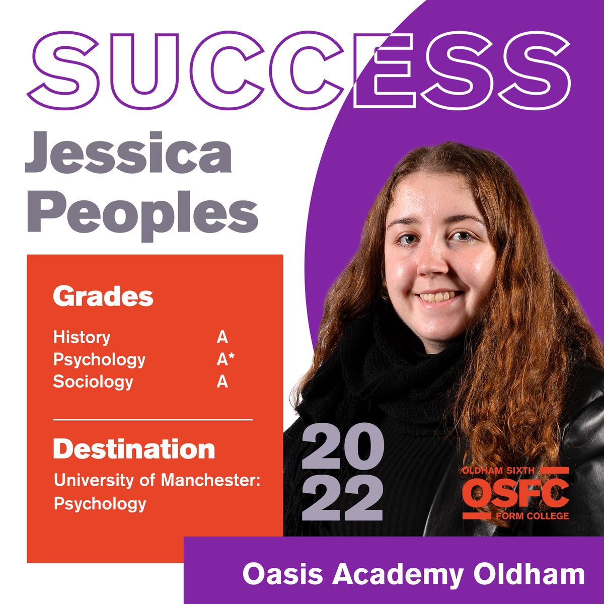 OSFC_Info's tweet photo. Jessica joined OSFC from @OldhamOasis to study A Levels in History, Psychology and Sociology. She achieved brilliant A*AA grades before moving onto @OfficialUoM to study Psychology. https://t.co/7uBOIDq6YO