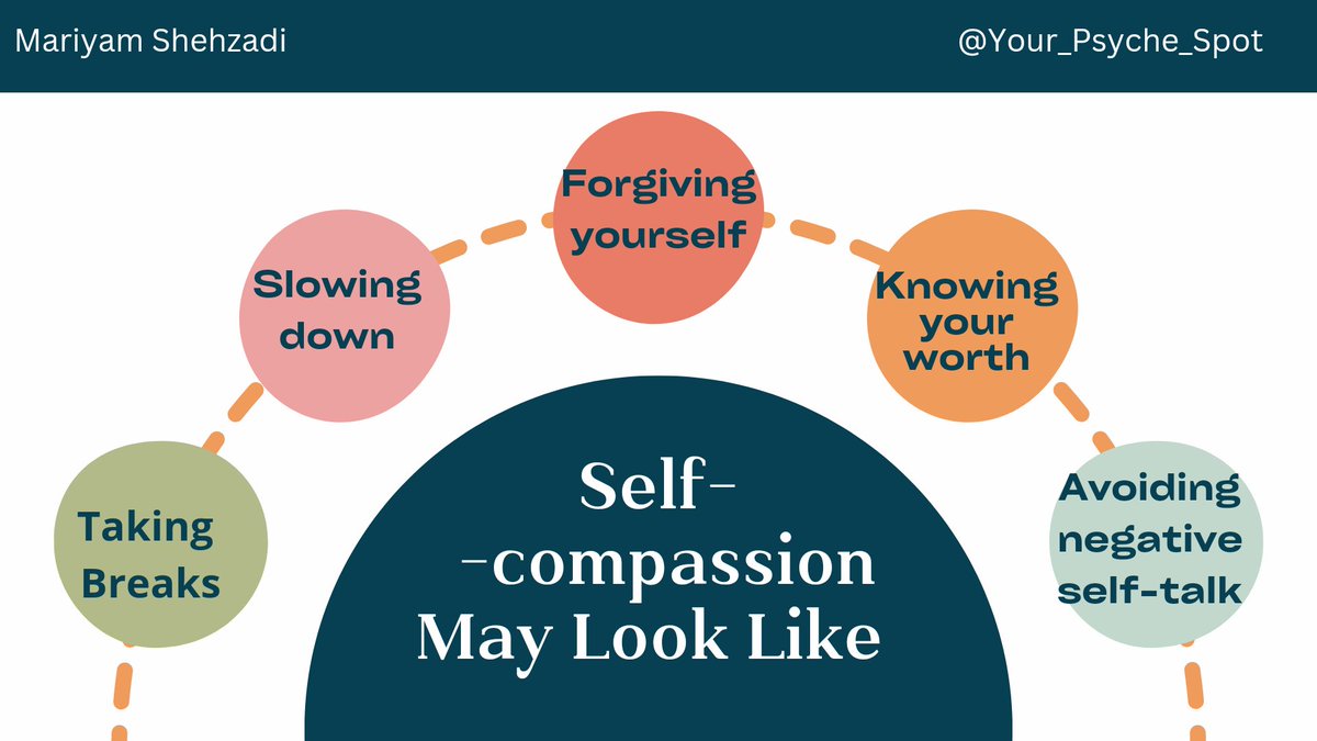 MariyamShehzad2's tweet photo. Can you treat yourself with compassion when things get hard ?
#mentalwellbeing #mentalhealthservice #mindfulness #selfcompassionjourney #selfcompassionpractice #selfcompassionchallenge #selfforgiveness #selfcare #psychlogicalcounselling #Psychoeducation #psychotherapy https://t.co/6GjVT9BowU