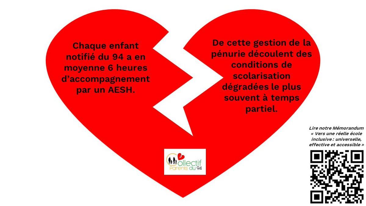 Parents94's tweet photo. En 4 💔, on vous livre la dramatique réalité des enfants en situation de handicap @AcCreteil @education_gouv
#CNH2023: il y a urgence🚨 à respecter le droit a l’instruction de tous les enfants
#coeursbrises #inclusionscolaire #nonalacassedelecolepublique

https://t.co/juMi1HC14P https://t.co/rQvvtEpu3l