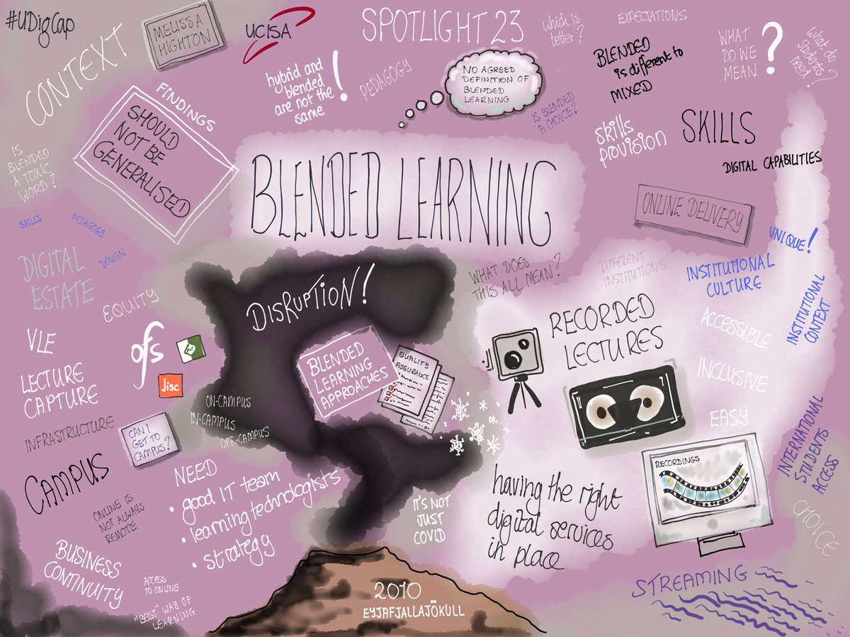 My sketchnote of The Office for Students Review of Blended Learning, 2022 session with <a href="/HoneybHighton/">Dr Melissa Highton</a> at #UDIgCap
