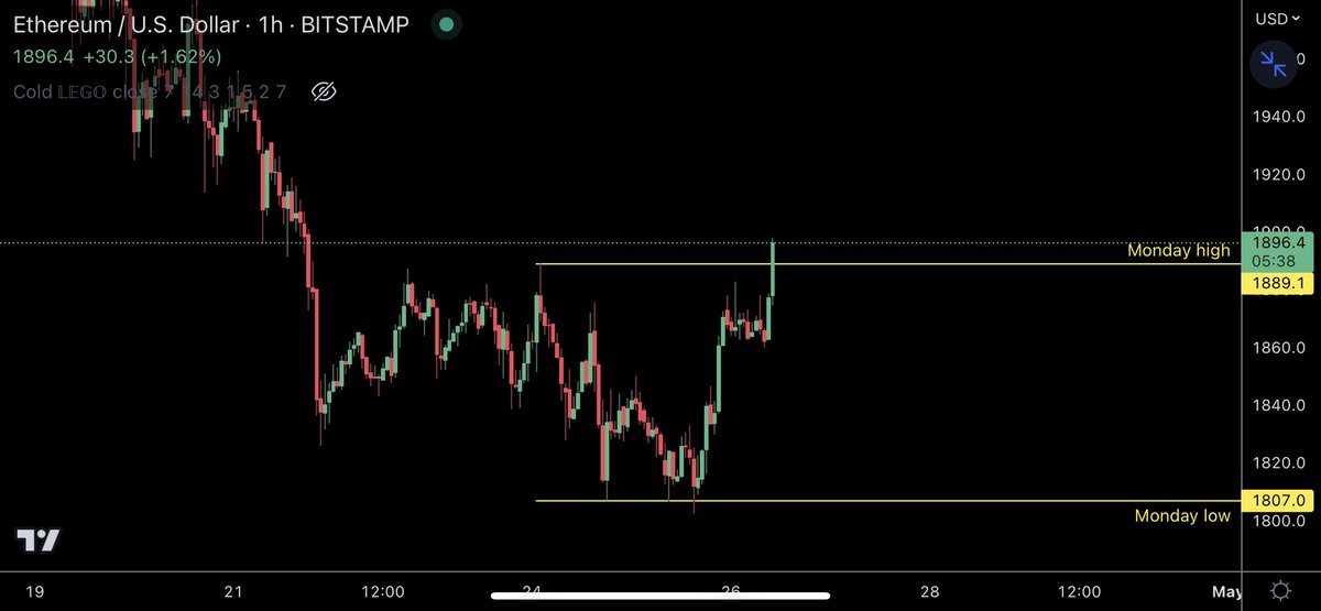 TraderSZ tweet media