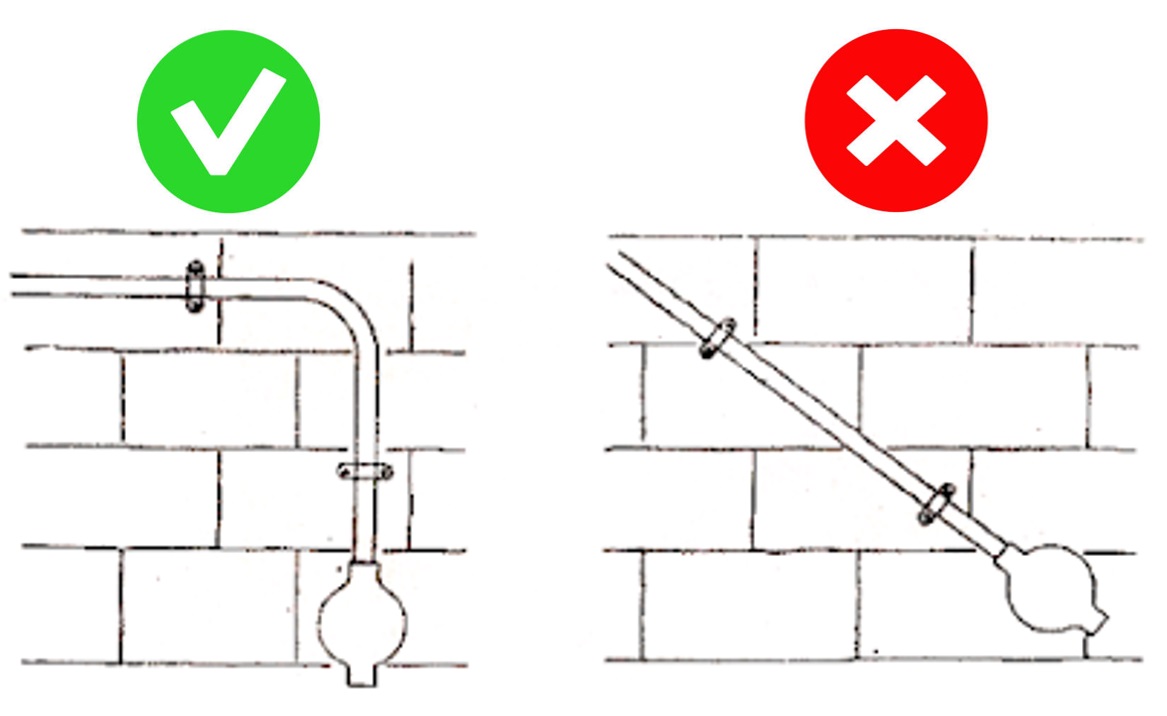 electricalka's tweet photo. وفق المواصفات الكهربائية العمانية، يجب أن تكون جميع مسارات أنابيب التوصيلات الكهربائية إما عمودية أو أفقية.
 
“All runs of conduits shall be truly vertical or horizontal” https://t.co/DOEdQVBf4B