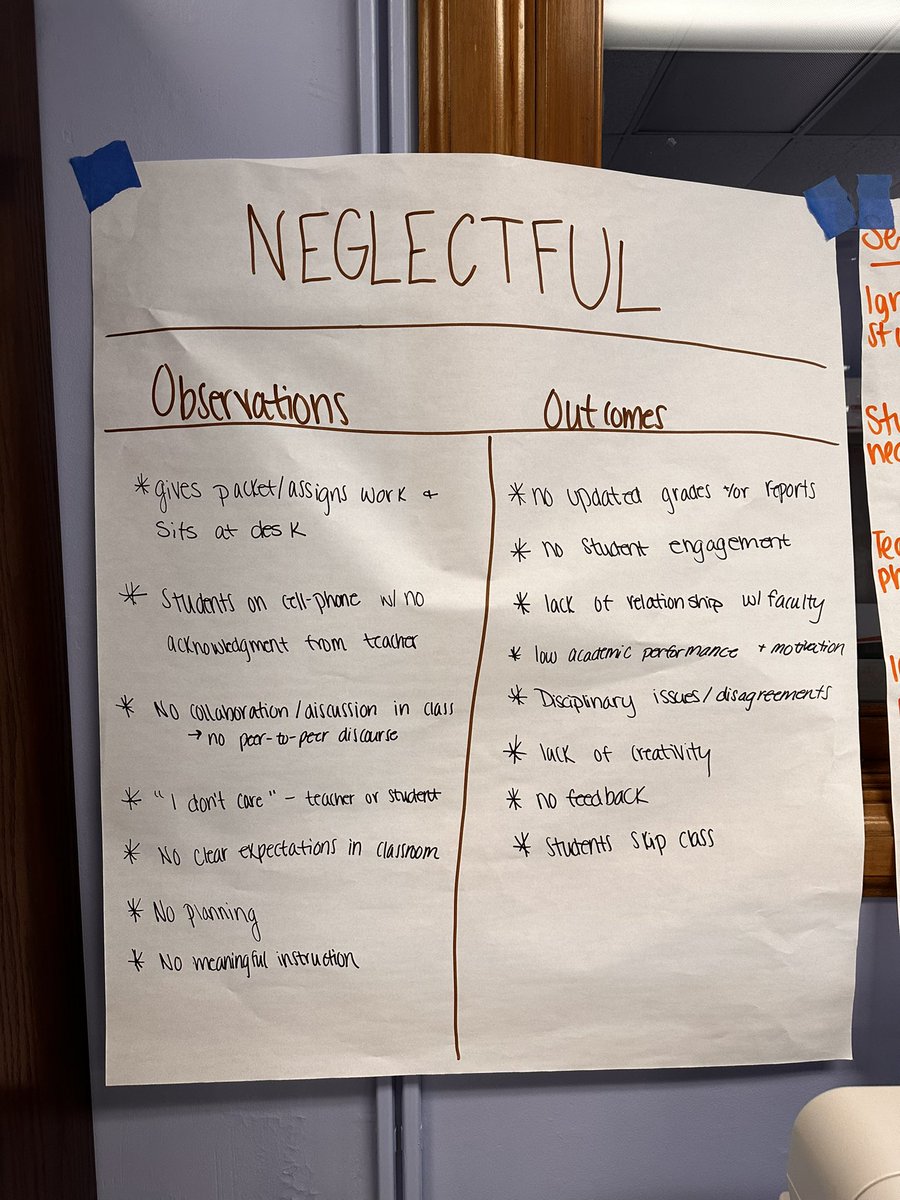 StratfordPPS's tweet image. SPS staff working hard with Dr Jo Ann Freiberg. 
The mission to create physically, emotionally, culturally and intellectually safe and respectful learning and social environments for all students and the adults who work with them.

#projectuplift #SPSincludeengageinspire