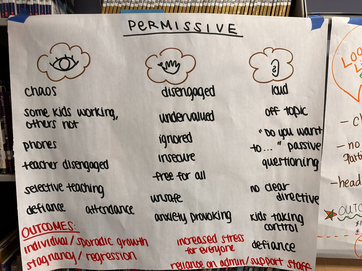 StratfordPPS's tweet image. SPS staff working hard with Dr Jo Ann Freiberg. 
The mission to create physically, emotionally, culturally and intellectually safe and respectful learning and social environments for all students and the adults who work with them.

#projectuplift #SPSincludeengageinspire
