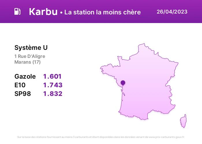 KarbuApp's tweet photo. La station la moins chère du jour est à Marans (17) !

Téléchargez Karbu pour Android: https://t.co/mYY1F7brqW
#essence #carburant #diesel #france #karbu #penuriecarburant https://t.co/S672I90xaS