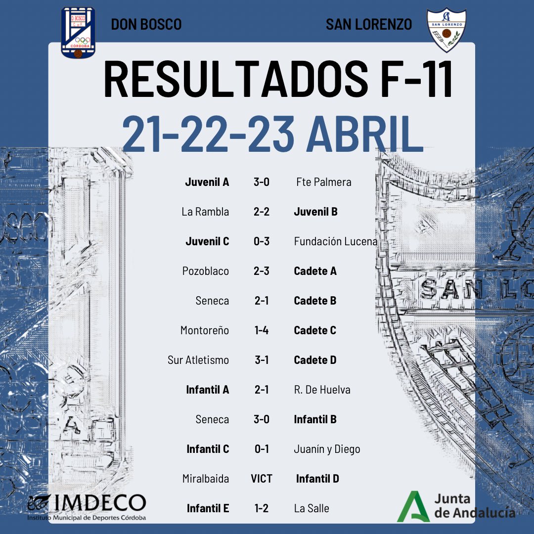 don_bosco_cf's tweet photo. Aquí están los resultados de la pasada jornada💙🤍
#DBCF
#SanLorenzo https://t.co/Q2KVQo78TM