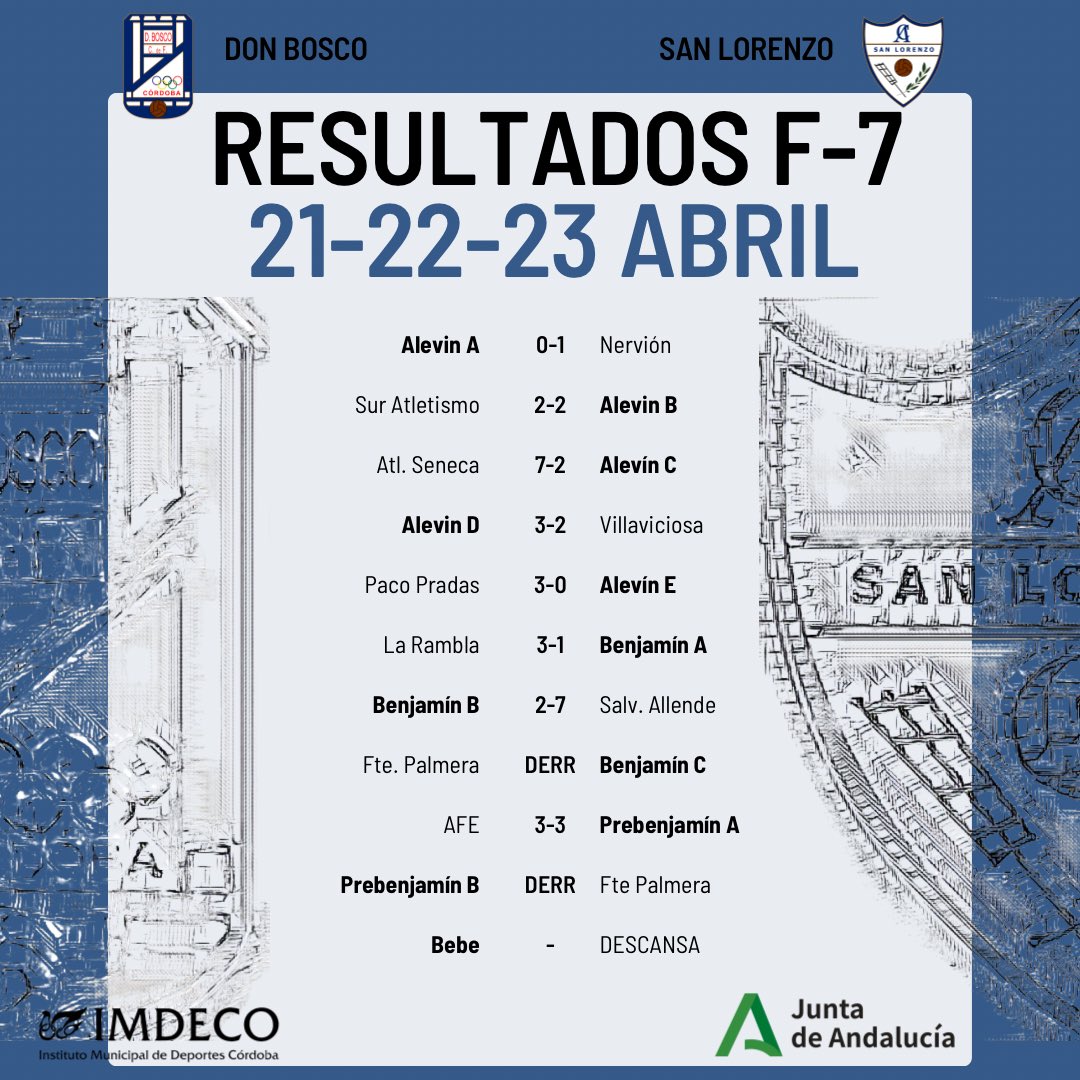 don_bosco_cf's tweet photo. Aquí están los resultados de la pasada jornada💙🤍
#DBCF
#SanLorenzo https://t.co/Q2KVQo78TM