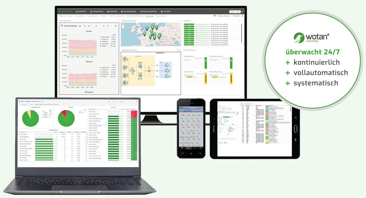 WotanMonitoring's tweet photo. Schöne, dass wir dabei sein können! 😀 🙏 Neue Partnerschaft! Vielen Dank an den IT-Cluster:
https://t.co/peNrOPbA54
#itcluster #monitoring #mittwoch #today #followmeplease #wotanmonitoring #monitoring #sapmonitoring https://t.co/bIuZ4v4BkO