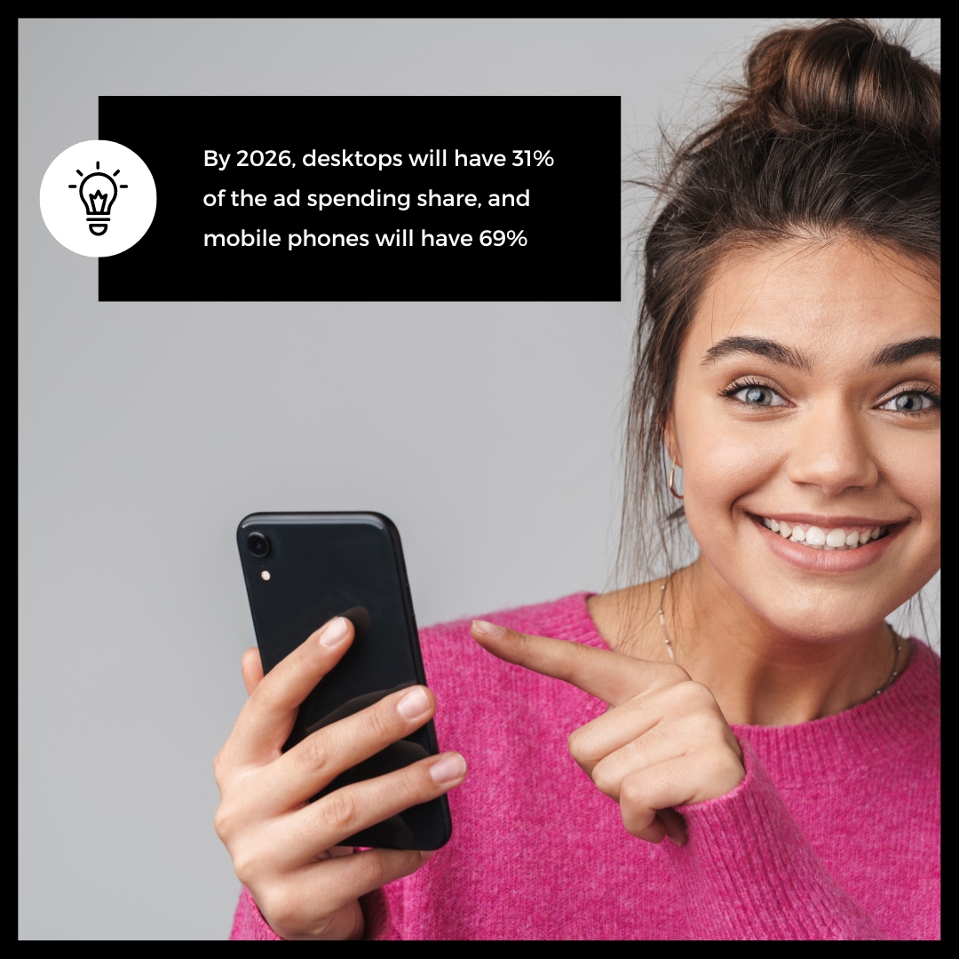 15000cubits's tweet image. The future of advertising is mobile! By 2026, mobile phones will have 69% ad spending share, leaving desktops with only 31%. 

#MobileAds #MarketingFacts #HoustonBusiness #MarketingAgency