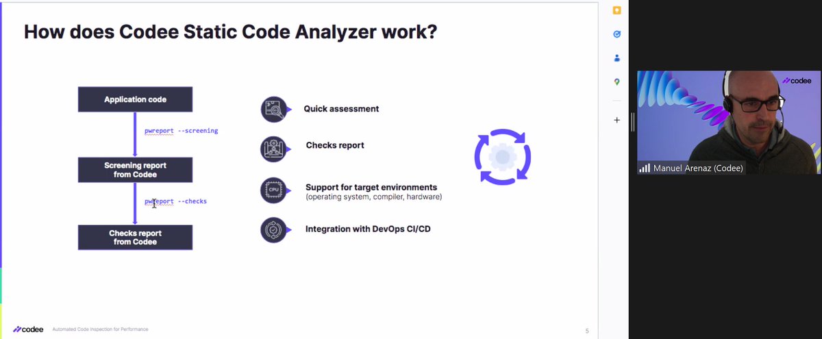 codee_com's tweet image. Yesterday we taught how to write accelerated code with #Codee using #OpenMP and #OpenACC at @NERSC, so that novice programmers can write code at an expert level.

 👨‍💻 Let&apos;s go for the second part today! 

nersc.gov/users/training…
 #HPC #Perlmutter #GPU #CPU