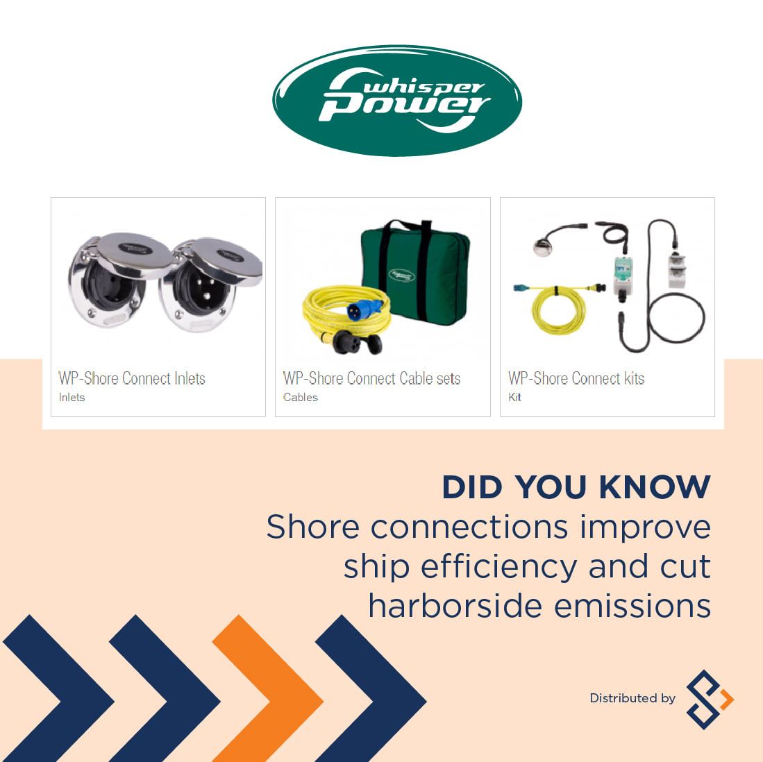It’s that time of the year again, to replace your ship to shore power cables with Southern Power.
Browse our comprehensive range of OEM WhisperPower stainless steel and polyamide inlets, high class connectors and cables here: whisperpower.com/za/4/30/produc…
