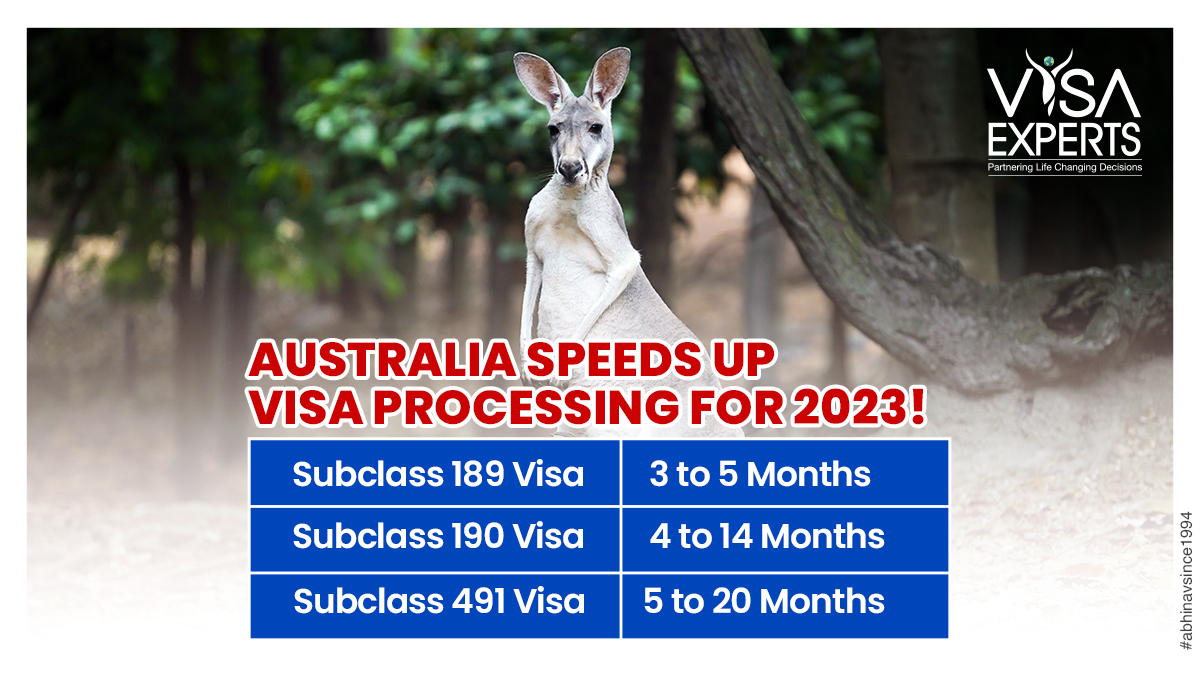 VisaExperts_'s tweet photo. Another reason to love Australia - Visa processing trims down for 189, 190 &amp; 491 Visas

Apply Now- https://t.co/ar00UnFyMF

For more information call us at +91-8595338595 

#189visa #skilledindependentvisa #subclass189 #subclass189visa #190visa #visaexperts https://t.co/8wzPg1GFtU