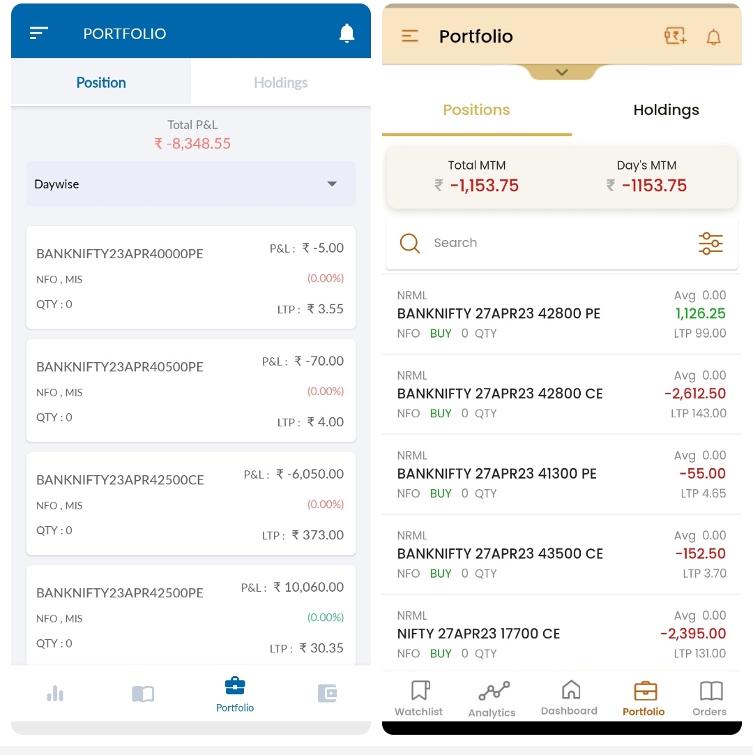 kk__rathi's tweet photo. One Step Forward Two Steps Back The Story of #Lowvix 25/April /2023
Capital deployed : 21 lac
ROI : 🔴( -0.44% ) #Nifty50 #stockmarkets #Niftybank #optionstrading https://t.co/6r9dgDM2TR