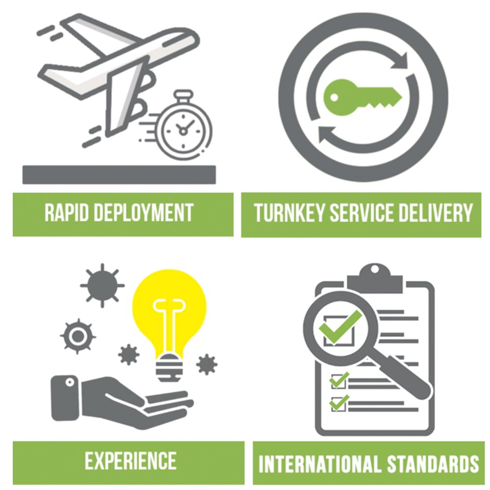 OUR DELIVERY: See how we can help you to improve efficiency and sustainability through our Intelligent Solutions. Learn more here... ecs.page.link/eyXPz #innovative #sustainablesolutions #SoilSolutions #sustainability #mining #roads #renewableenergy #runways #gravelroads