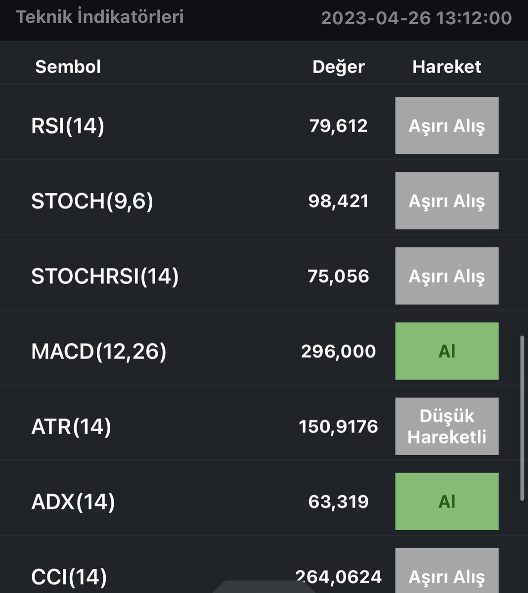 MSCENKER's tweet photo. Bu argümanlar tamamen fikir olması amacı ile paylaşıldı. Sadece bunlara bakıp işleme girmek hatalı olabilir. Önce kendi stratejimiz diyoruz https://t.co/AEtyDGy3BI