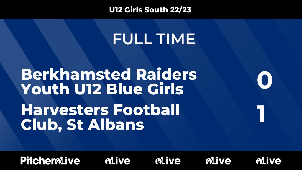 Harvesters FC tweet media