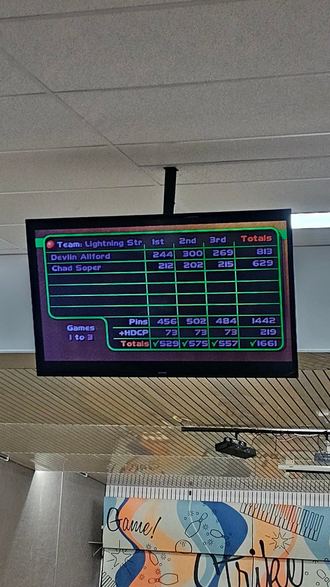 thechadthecrows's tweet photo. @JBelmo my team mate killed it tonight at salisbury bowl sa!!! 
His first perfect game and first 800 series!! https://t.co/NlVpnWsO0N